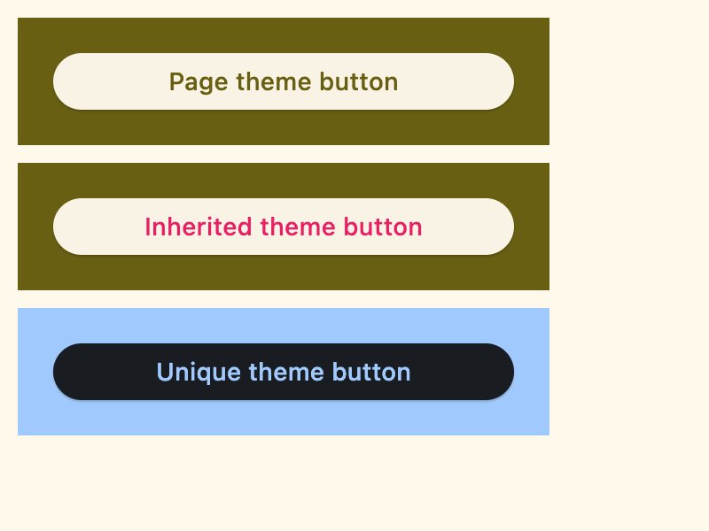 nested_themes_1.png